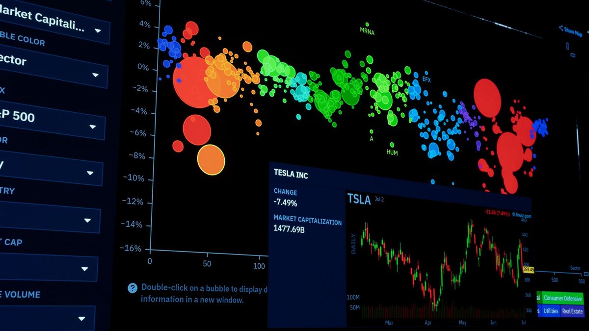 Enterprise A/B testing platform dashboard showing advanced experimentation controls