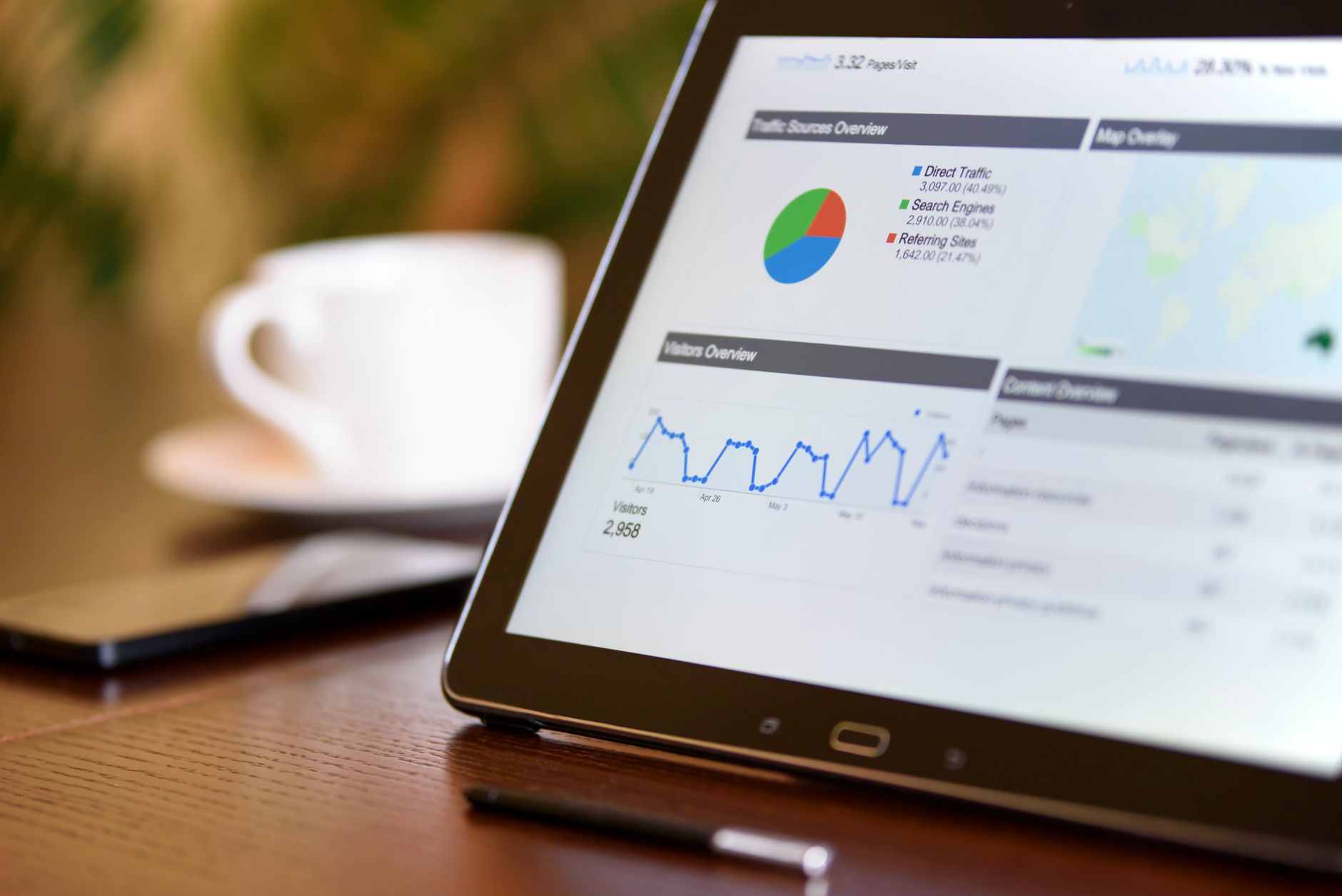 Heatmap and session recording diagnosing why a landing page is not converting