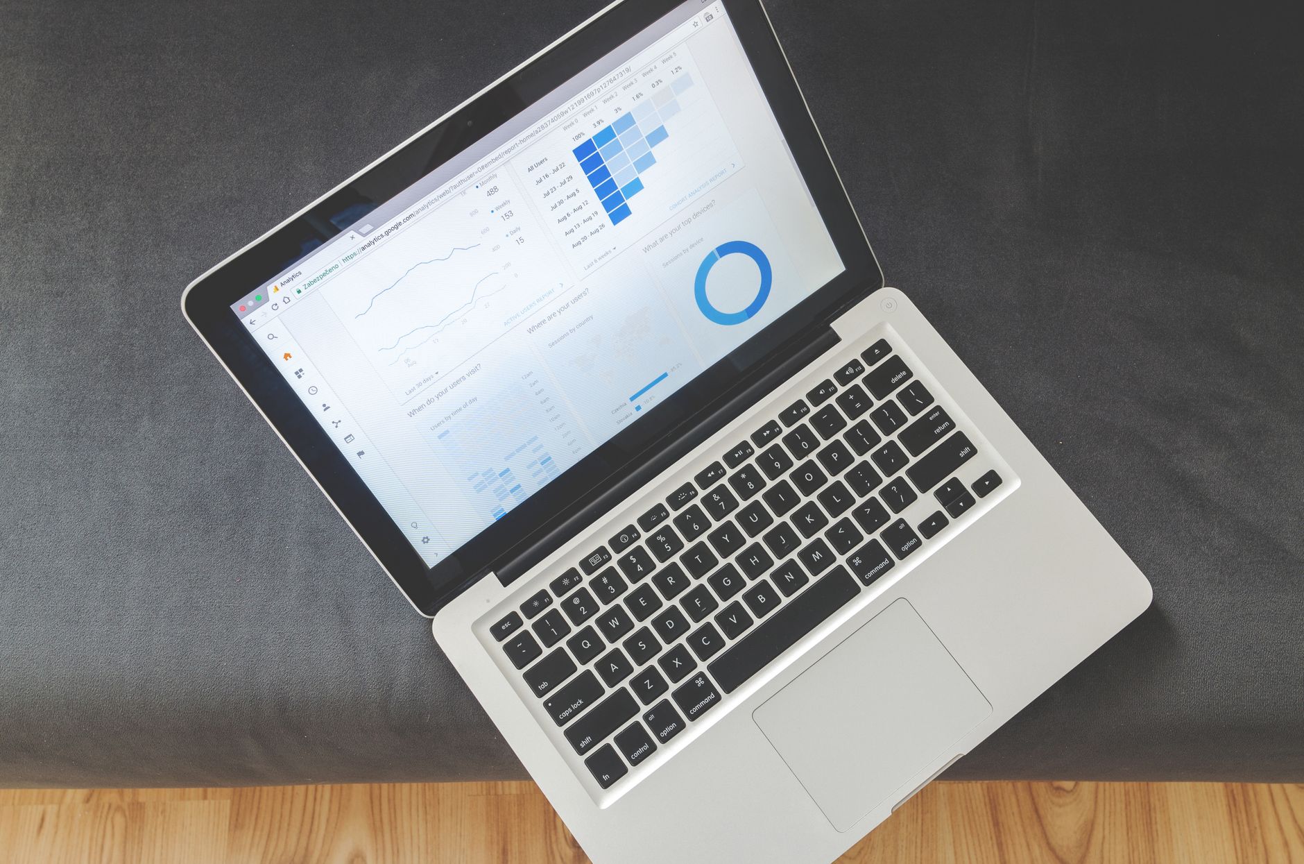 Marketer analysing landing page optimization for PPC campaign performance on screen
